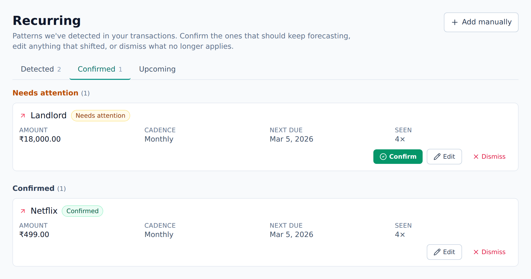 Aevum — Recurring Forecast