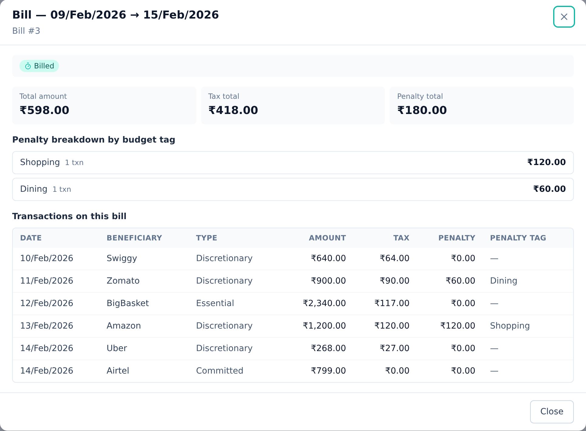 Aevum — Weekly Bill